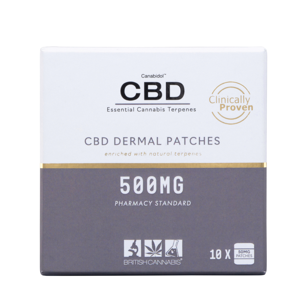 CBD Dermal Patch box of 10