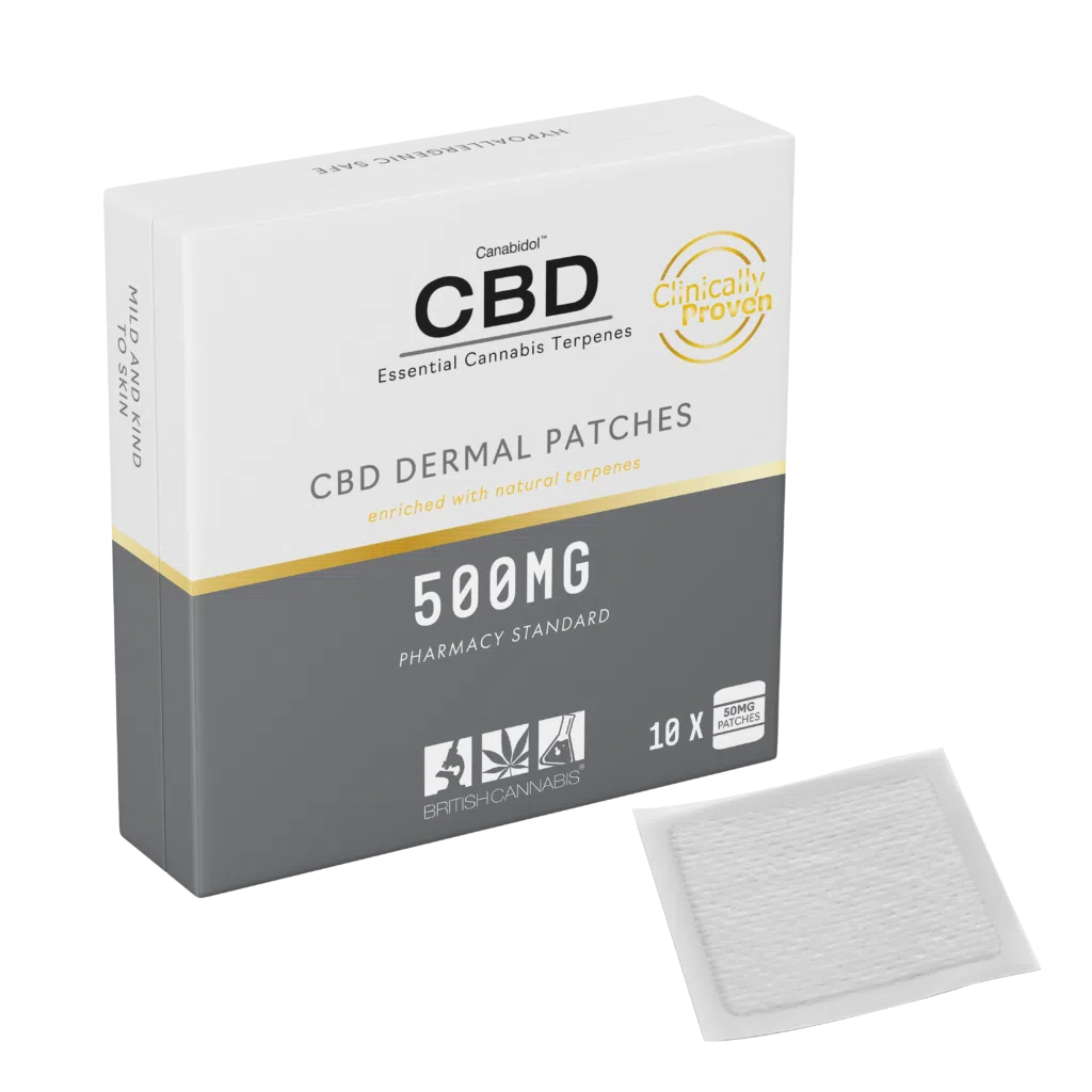 cbd patches uk