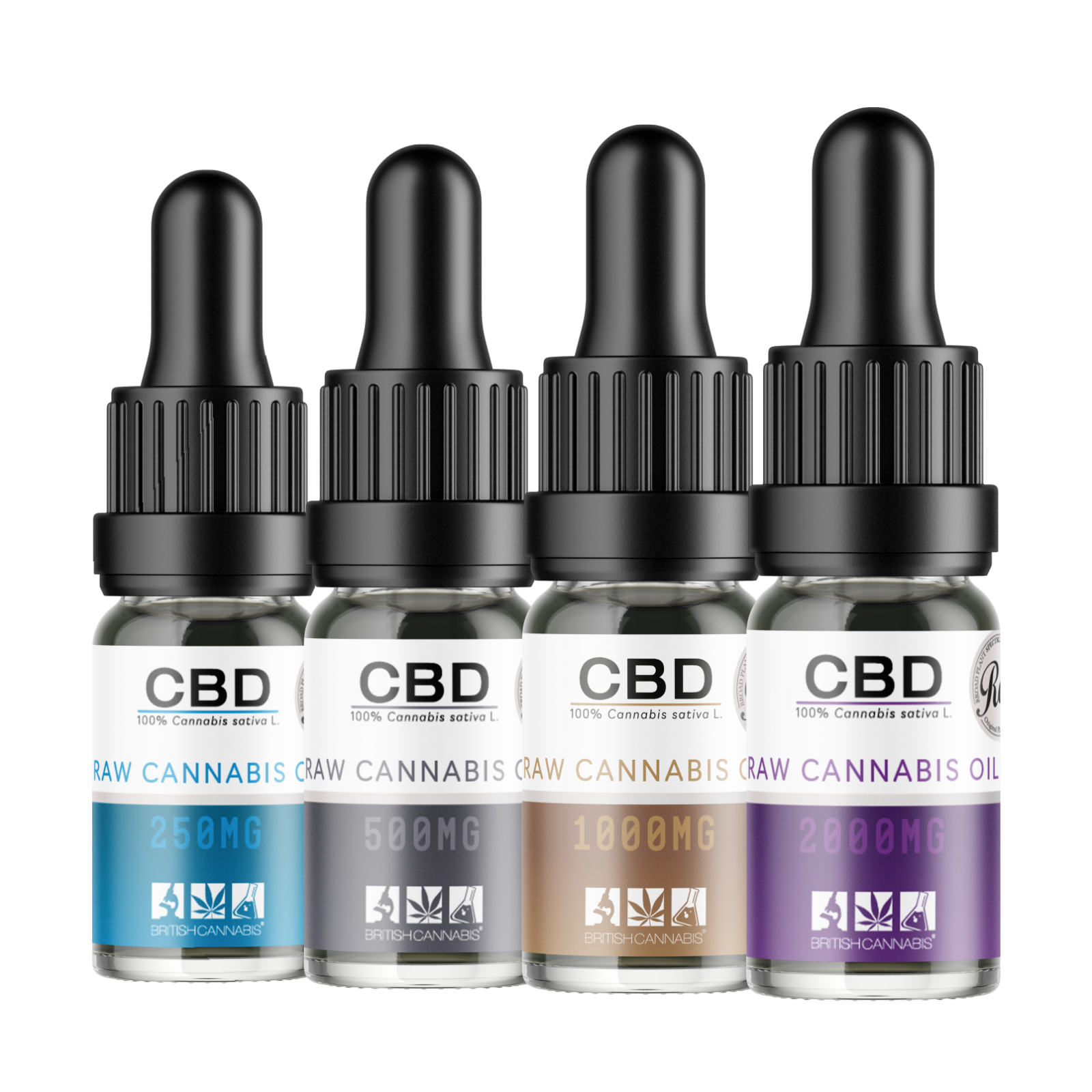 Premium Raw Cannabis CBD Oil For Sale British Cannabis™