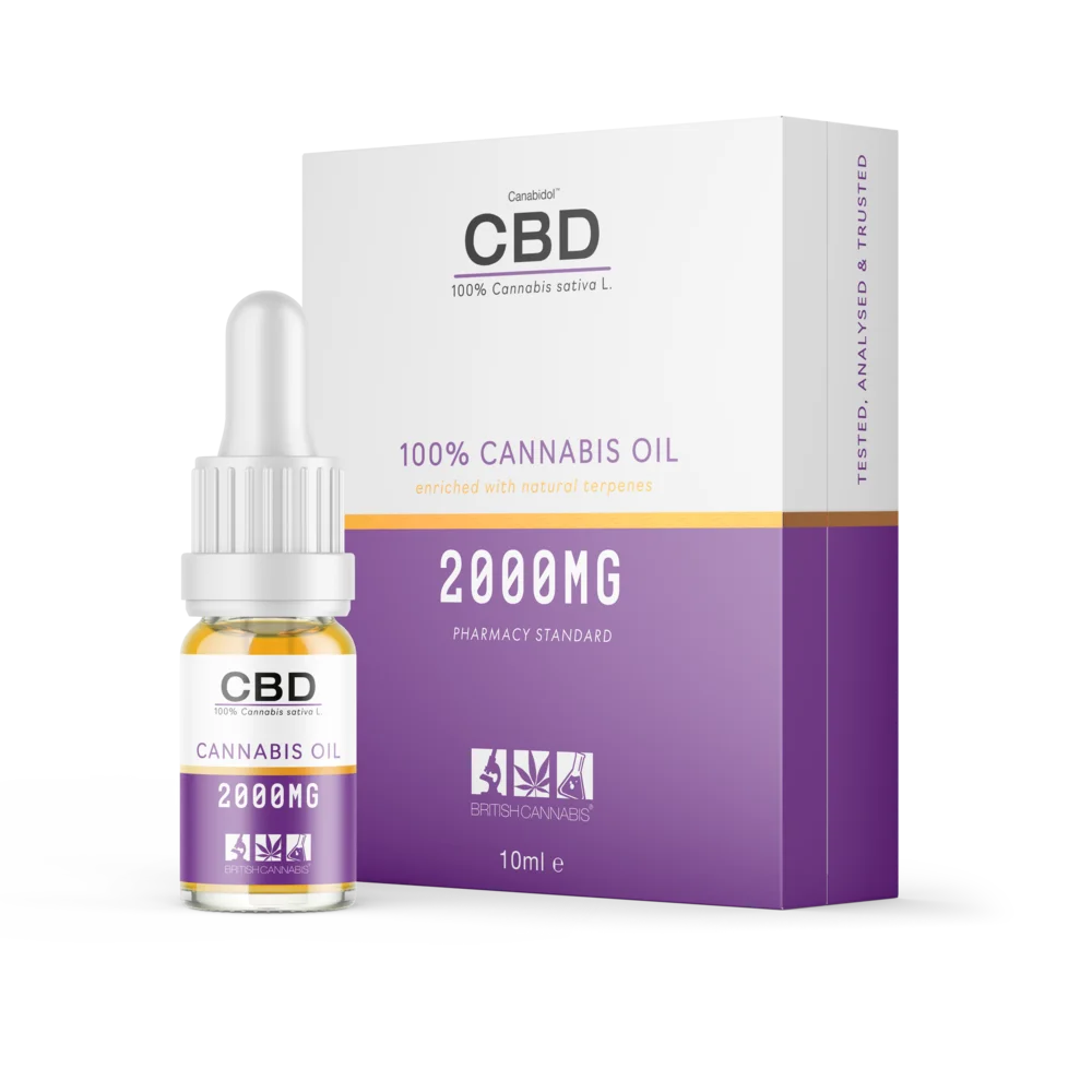 Refined 100% Cannabis Oil (10ml CBD Oral Dropper) – 2000mg