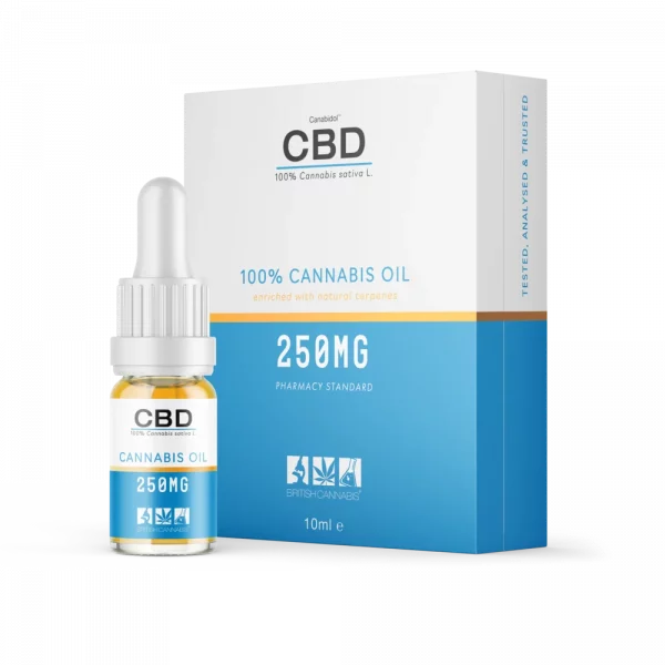 Refined 100% Cannabis Oil (10ml CBD Oral Dropper) – 250mg