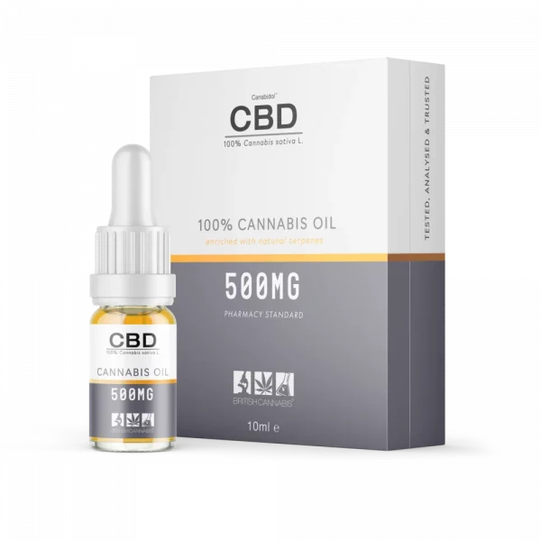 Refined 100% Cannabis Oil (10ml CBD Oral Dropper) – 500mg