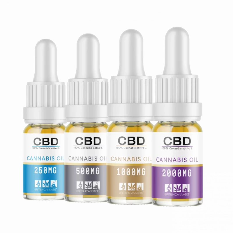 Refined 100% Cannabis Oil - 500mg | Premium CBD Dropper