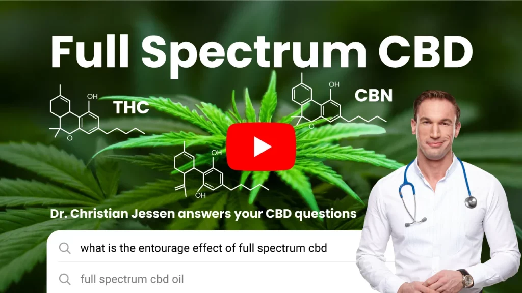 full spectrum CBD