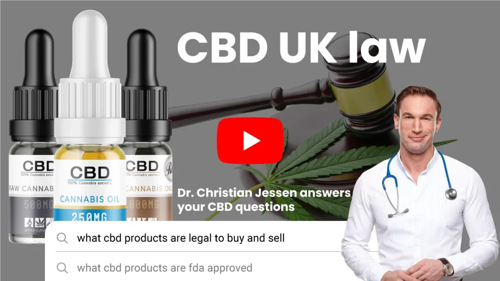 CBD UK law