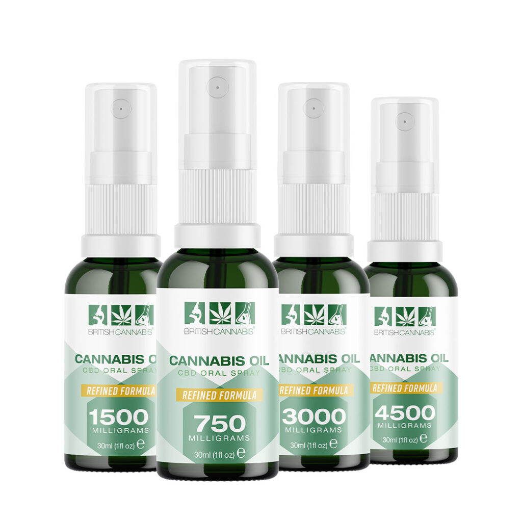 strong CBD oil