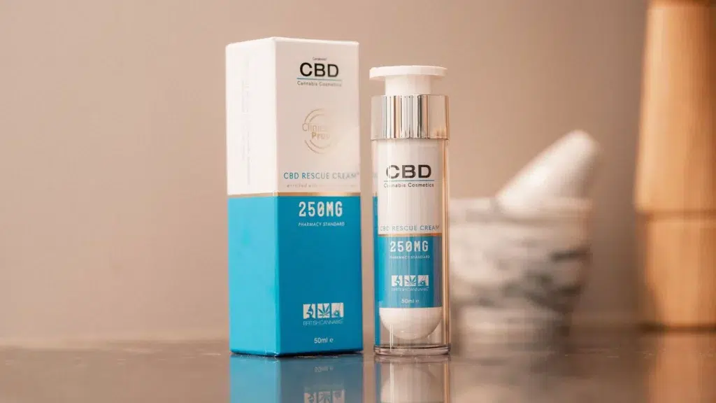 CBD Skin Care For Wrinkles