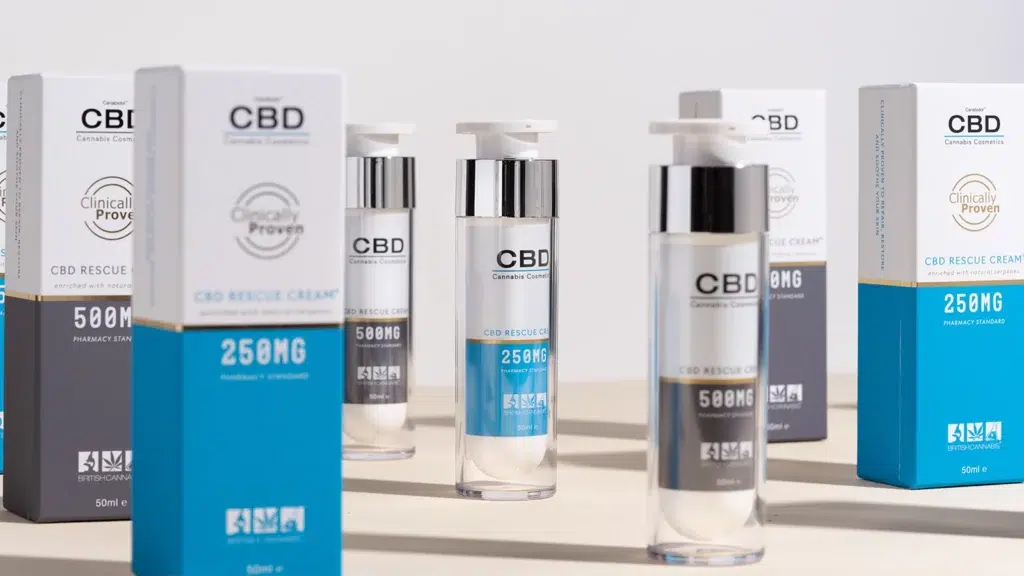 Will CBD Cream Help with Migraine