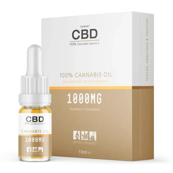 Refined 100% Cannabis Oil (10ml CBD Oral Dropper) – 1000mg