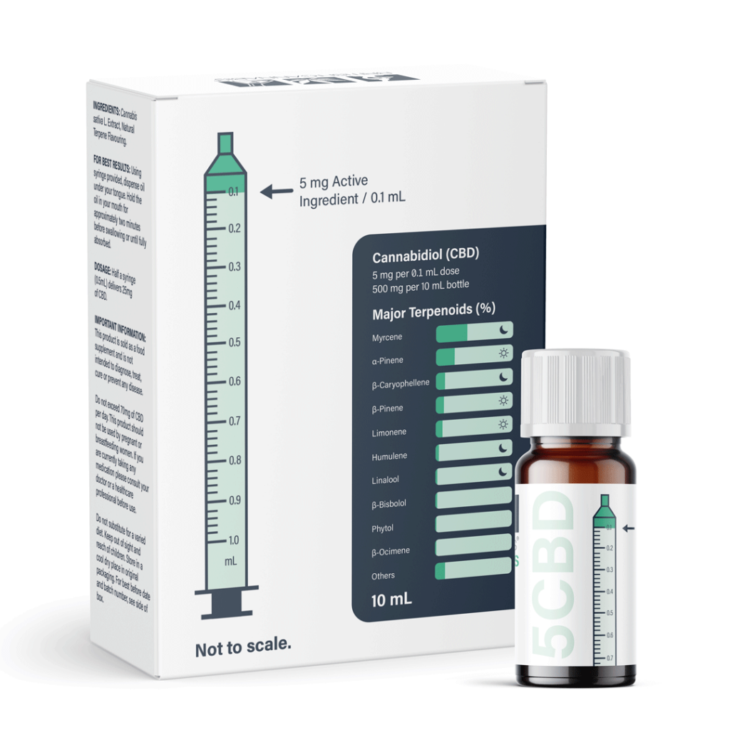 ZKZ Full Plant Extract CBD Oil