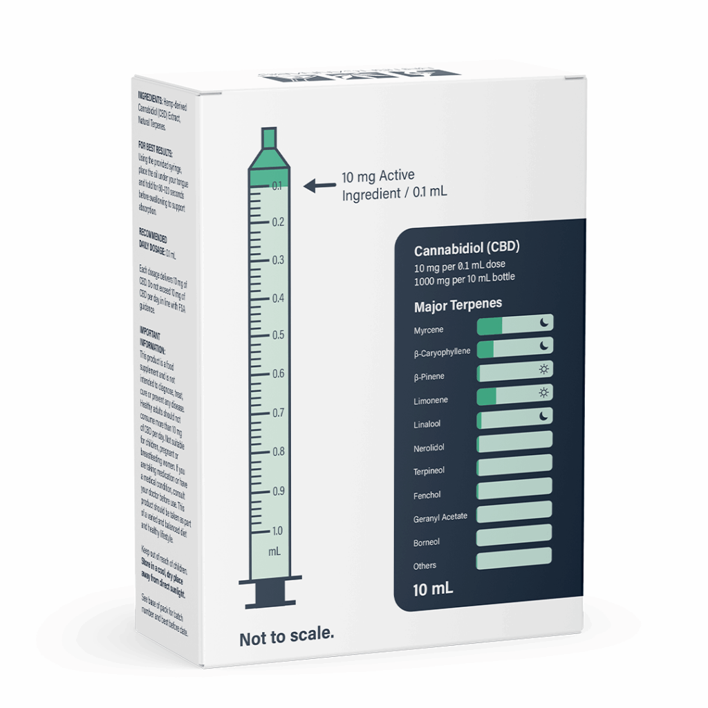 10CBD OG Kush Full Plant Extract 1000mg CBD Oil (10ml)