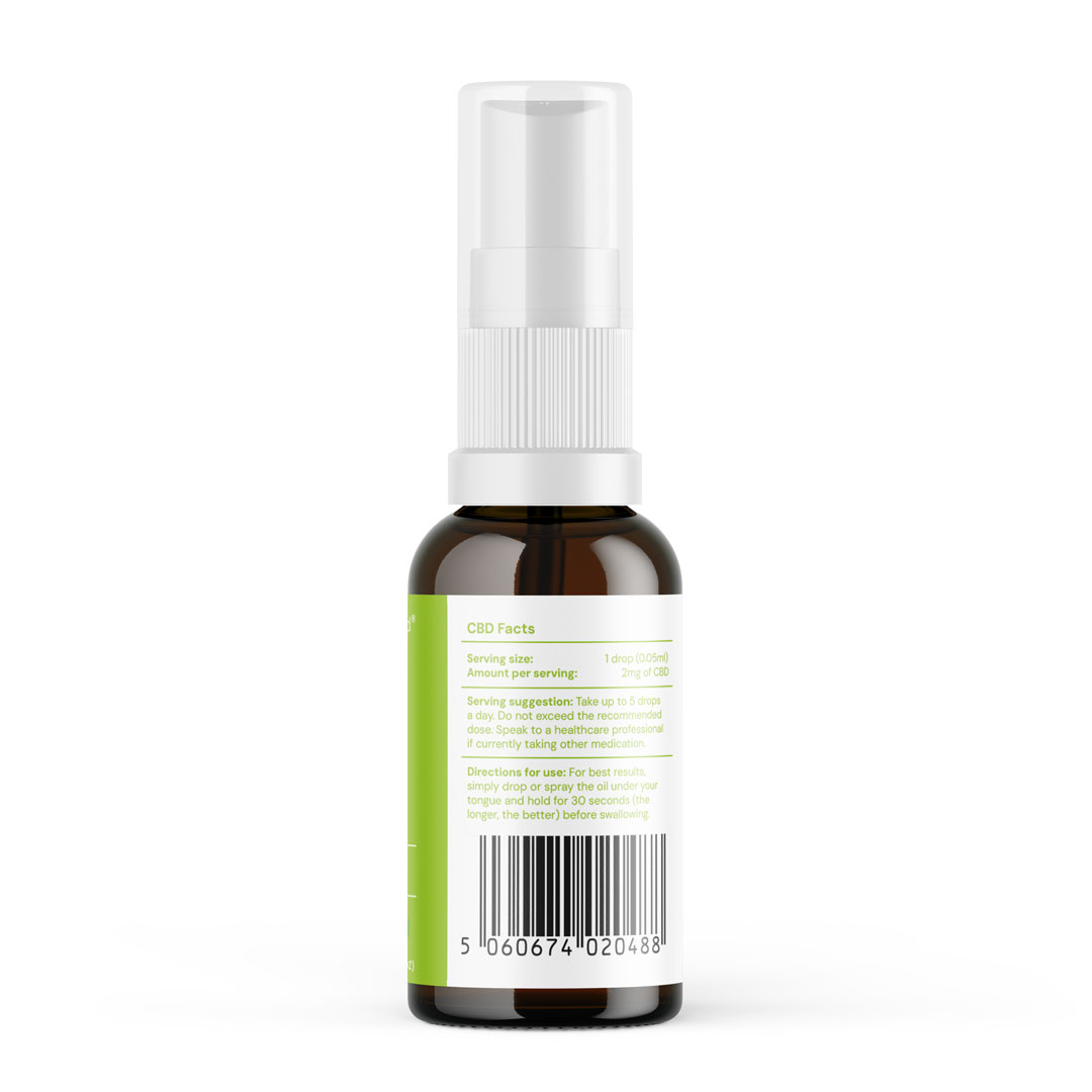ACCESS CBD® Citrus CBD Oil (30ml CBD Oil) - 1200mg - Image 3