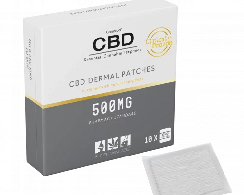 CBD Patches UK