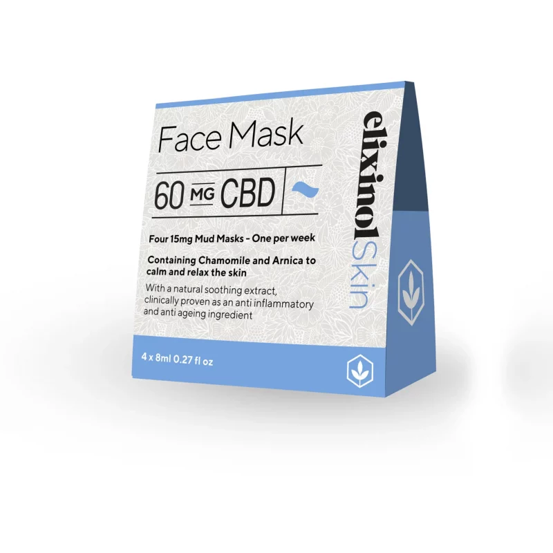 ElixinolSkin Face Mask Box Scaled